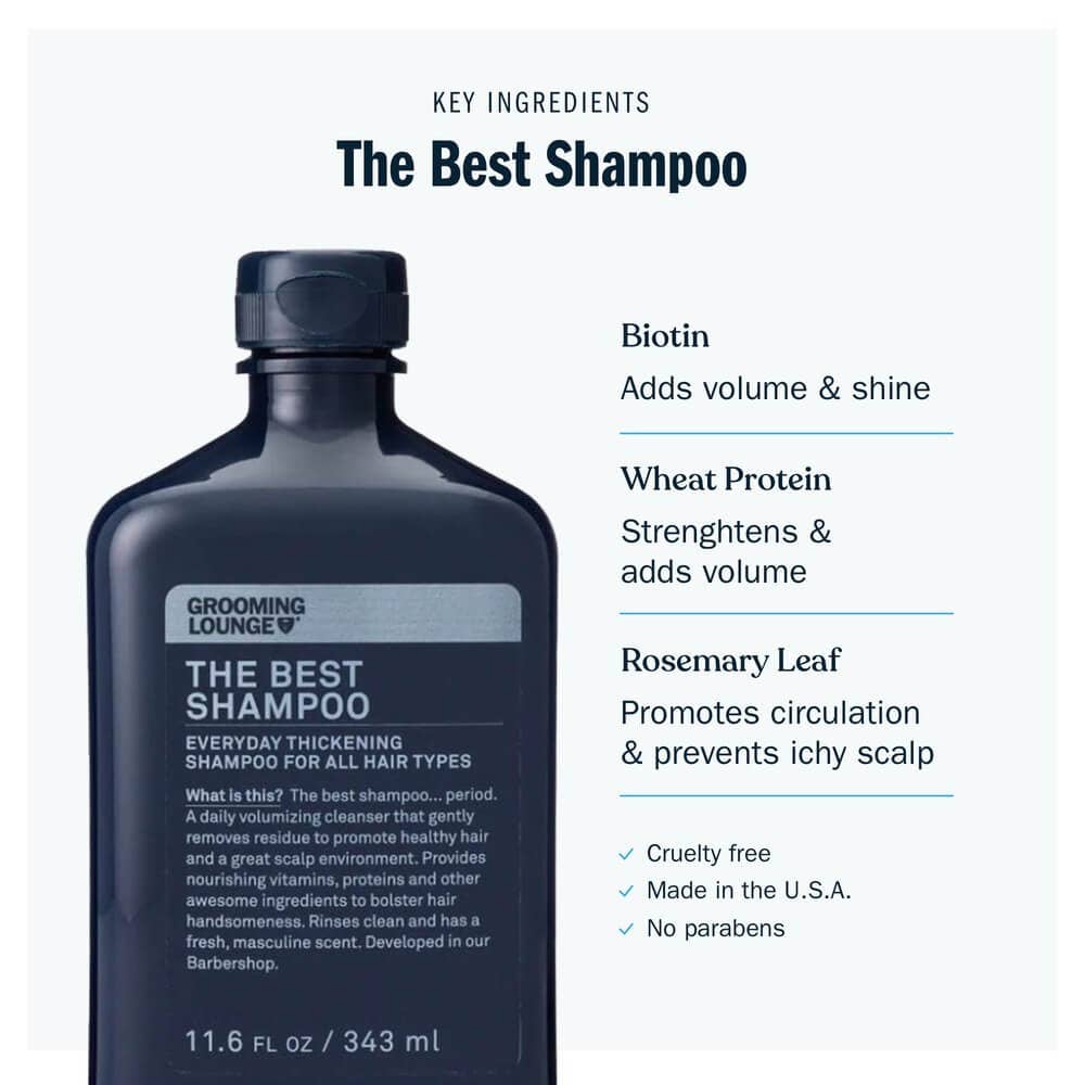 Grooming Lounge shampoo bottle with key ingredients listed on a white background
