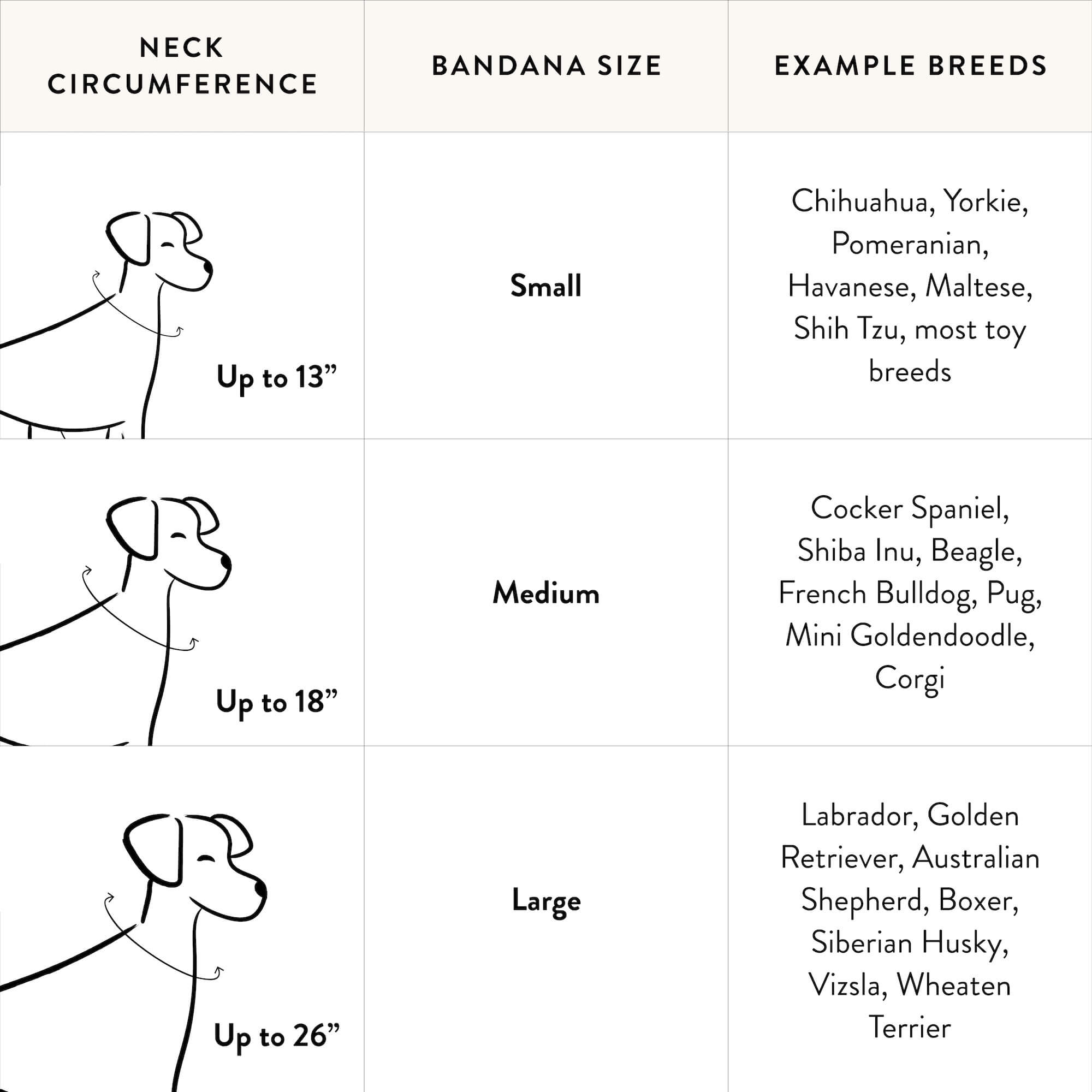 Anchor Applique Dog Bandana